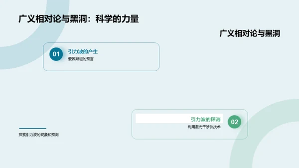 黑洞探索之旅