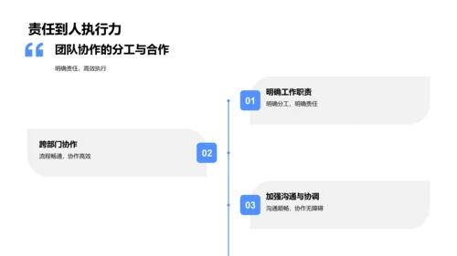 年终团队总结PPT模板