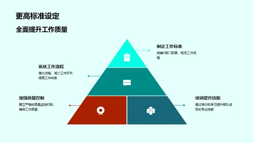 IT部门半年回顾与展望