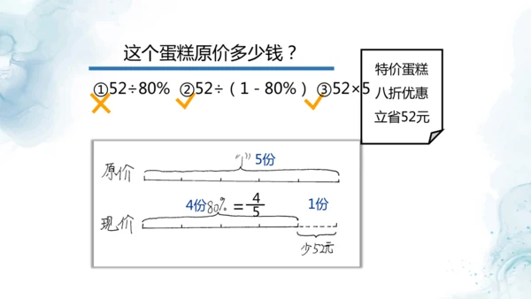 人教版六年级数学下册折扣问题教学课件
