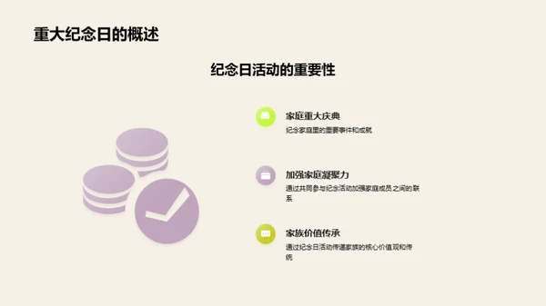 家庭纪念日述说历程