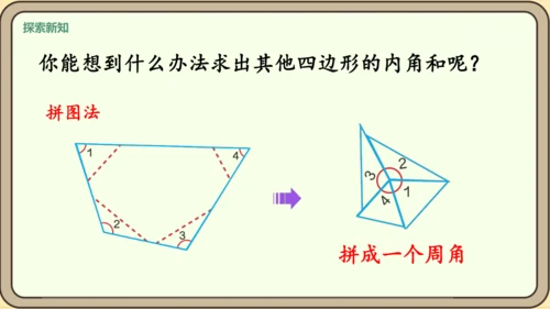 新人教版数学四年级下册5.6  多边形的内角和课件