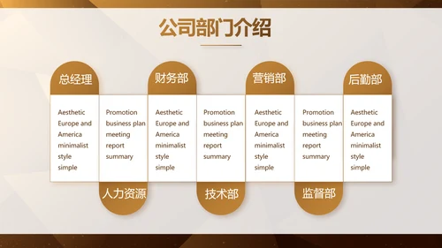 高端霸气创业融资计划书商业计划书动态PPT模板