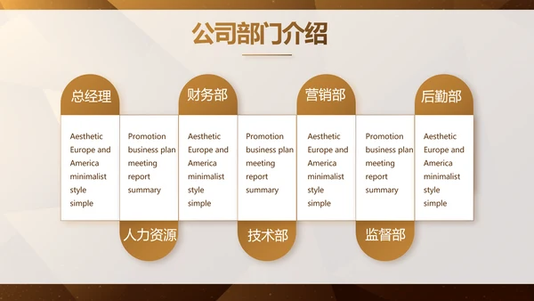 高端霸气创业融资计划书商业计划书动态PPT模板