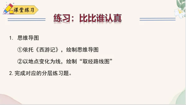 七年级语文上册整本书阅读《西游记》课件
