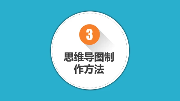 职业员工培训思维导图工作效率ppt课件