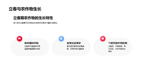 立春气象揭秘