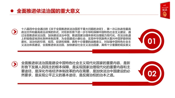 国家宪法日宪法宣传周活动工作方案党建PPT