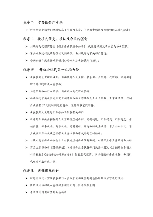 服装店开业标准流程.docx