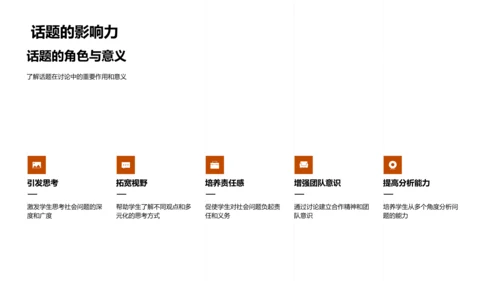 热点讨论提升素养PPT模板