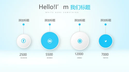 蓝色医疗血常规检查动态PPT