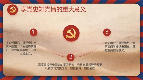 青春正能量团委五四青年节共青团PPT动态模板