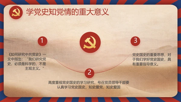 青春正能量团委五四青年节共青团PPT动态模板