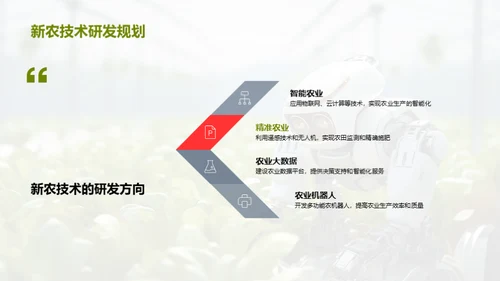 农业科技创新纵览