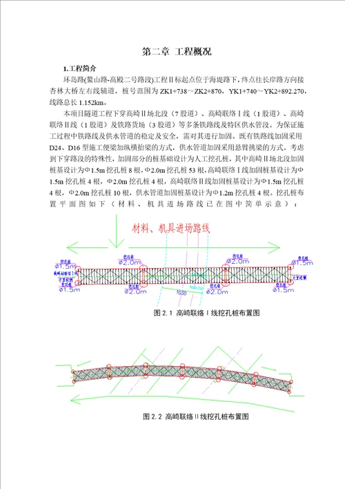 铁路加固人工挖孔桩施工方案培训资料