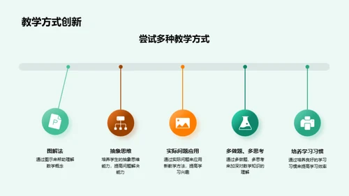 初二数学精进之路