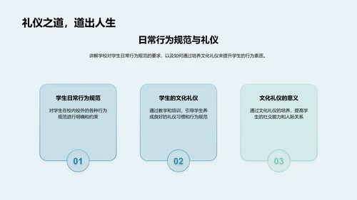 家长会礼仪教育PPT模板