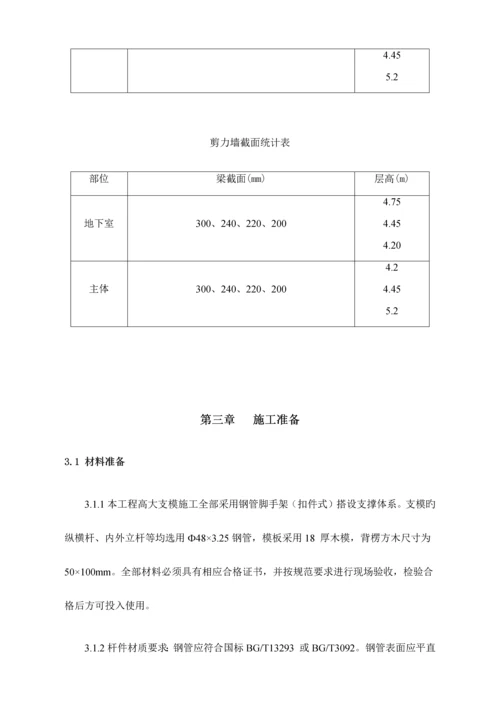 高支模专项施工方案专家论证后.docx