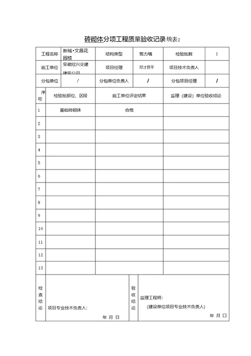 分项工程质量验收记录统表21