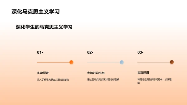 马克思主义与大学教育