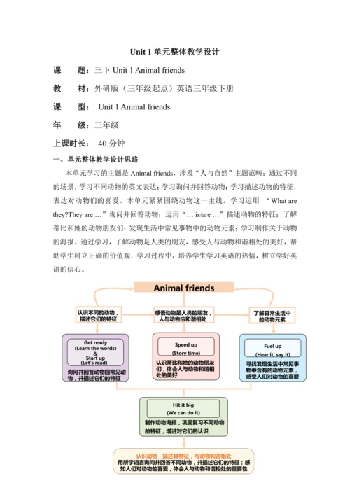 外研版（三起）三下 Unit 1 Animal friends Period 1 Get ready