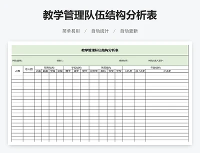 教学管理队伍结构分析表