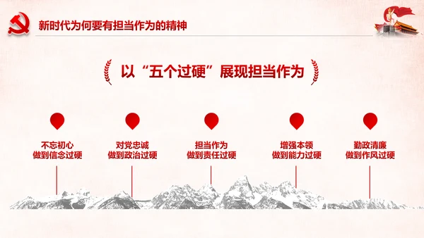 勇担当敢作为争做时代先锋合格党员PPT