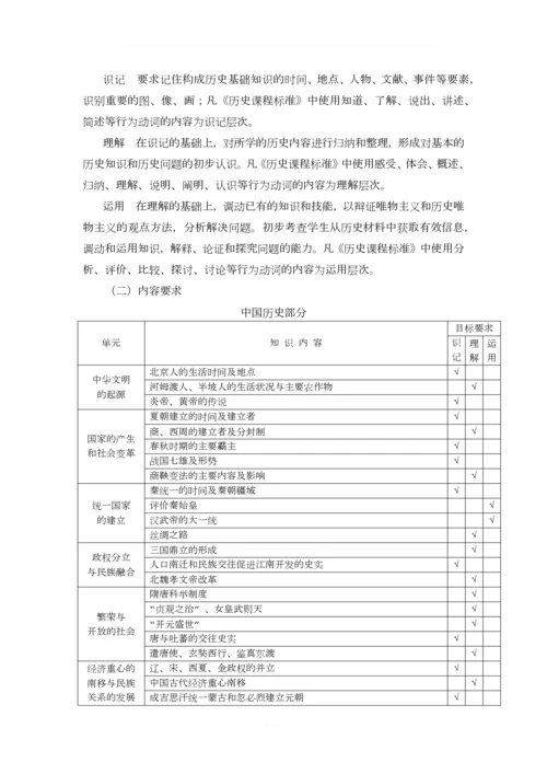 湖南省初中学业水平考试标准(2017年版)历史.docx