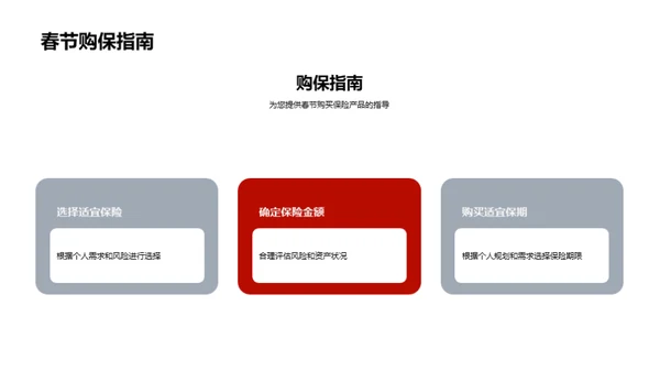 春节保障 新策新行