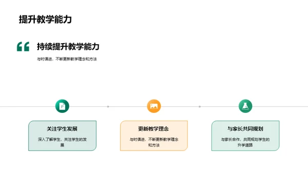 高效教学 筑梦未来