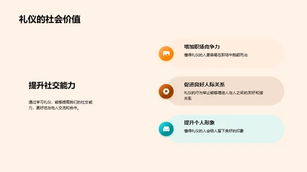 礼仪修养与校园文化