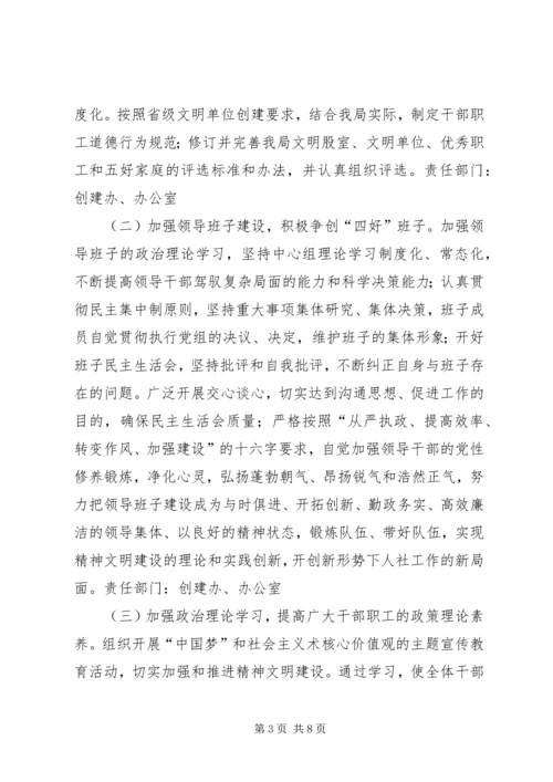 人社局创建省级精神文明单位实施方案.docx