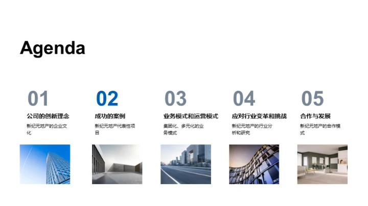 领先之策：星映地产