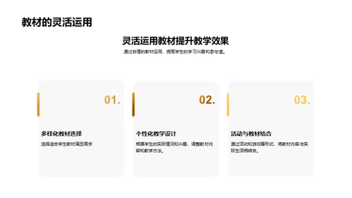 小学英语教学资源推荐
