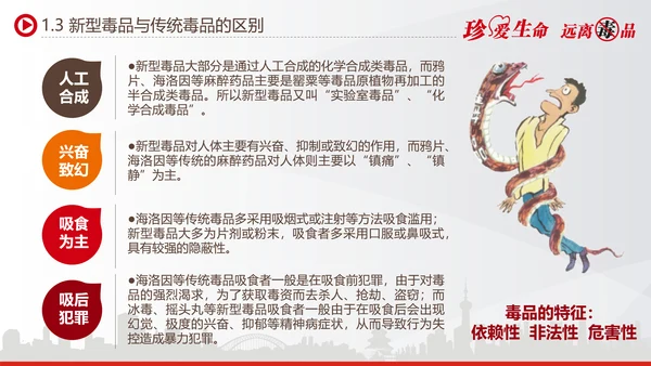 世界禁毒日宣传禁毒知识教学PPT模板