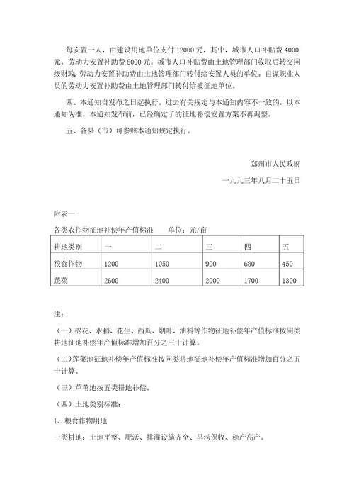 郑州市人民政府关于调整国家建设征用土地补偿安置标准等若干问题的