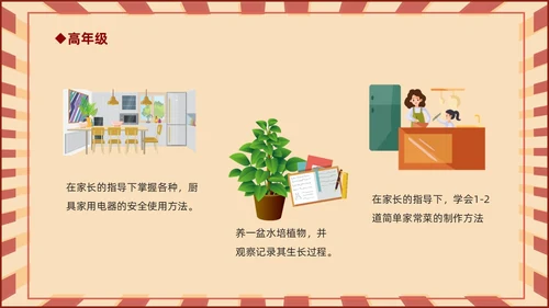 红色复古儿童中小学劳动光荣劳动课件PPT