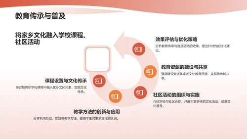 红色家乡文化PPT模板