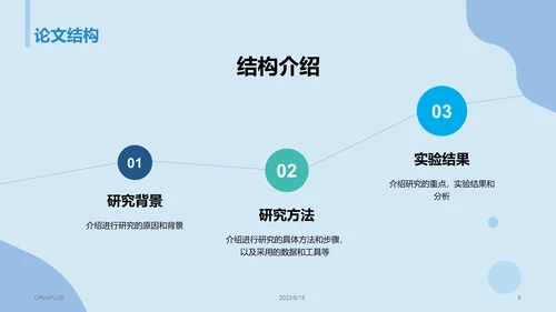 蓝色商务现代复旦大学本科毕业答辩PPT模板