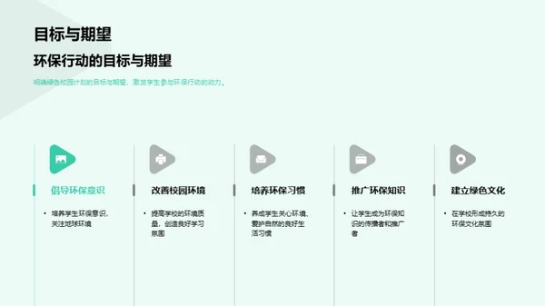 倡导绿色生活