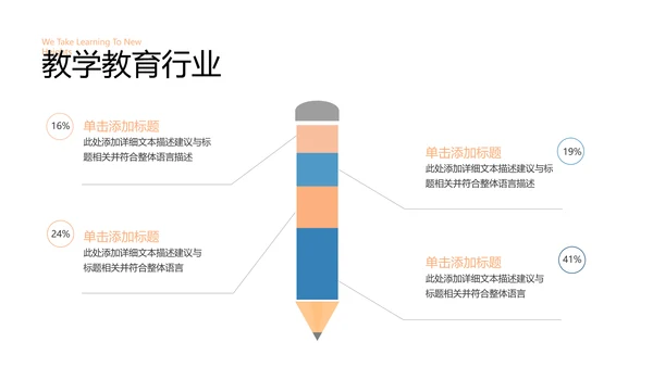 欧美风教育培训教学设计说课学校宣传PPT