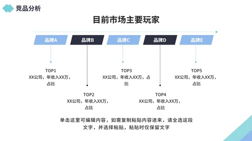 商务风企业市场部营销策划PPT模板