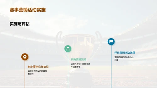 体育赛事营销策略