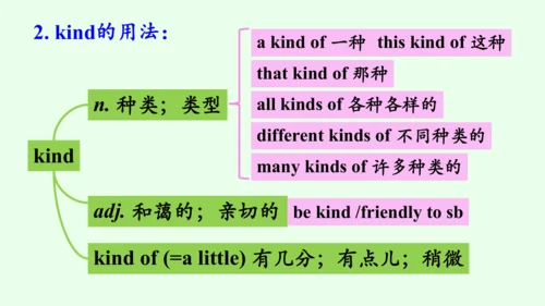 【优质课件】人教新目标（Go for it） 七年级下 Review of Units 5—6复习课