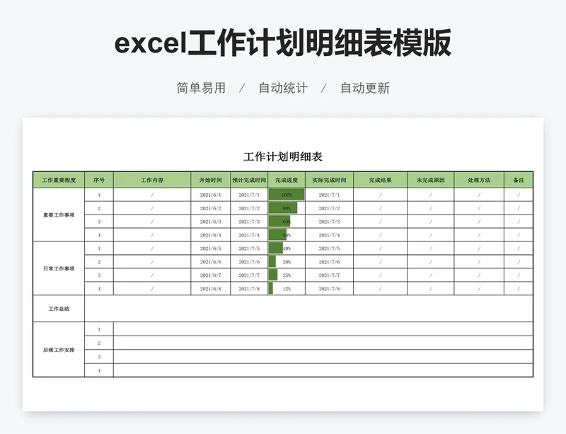 excel工作计划明细表模版