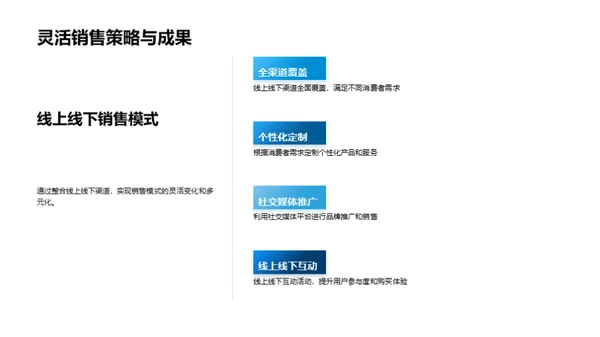 颠覆与创新：服装业新篇章