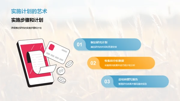 农业科技的发展之路
