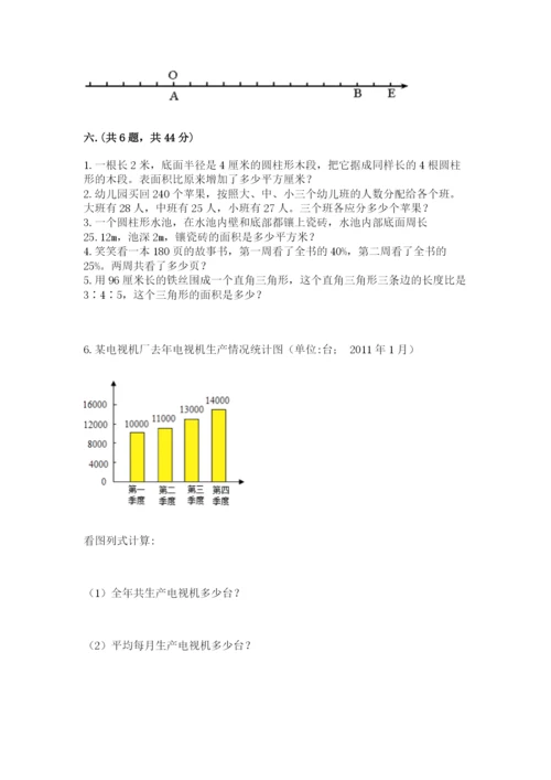 小学六年级数学摸底考试题（精选题）.docx