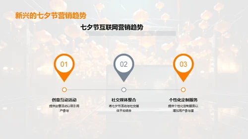 七夕节网络营销创新