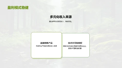 智慧林业新篇章